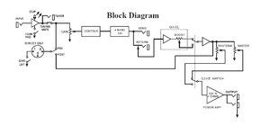 MB500 Block.JPG