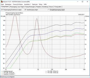 3x12_parallel+2seriell_SPL.JPG