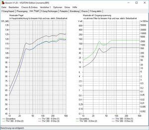 3x12_parallel+2seriell_SPL-max.JPG