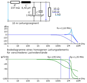 leitung1.png