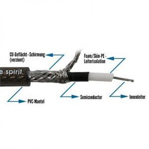 sommer-cable-sc-spirit-xxl-gitarrenkabel-guitar-instrumentenkabel-1m-transparent.jpg