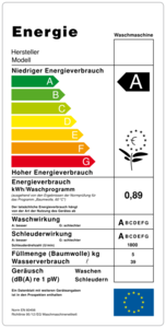 400px-Energielabel_de.svg.png