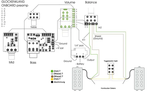 Glockenklang Delano Split.webp Glockenklang Delano Split.webp