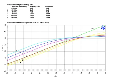 Bildschirmfoto 2018-04-21 um 20.40.52.webp
