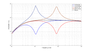 artec_parametric.png