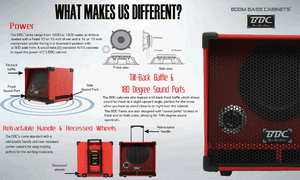 What-Makes-Boom-Bass-Cabinets-Different-From-Other-Bass-Cabs.gif