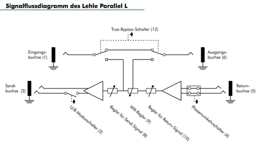 Bildschirmfoto 2018-11-08 um 16.09.15.webp