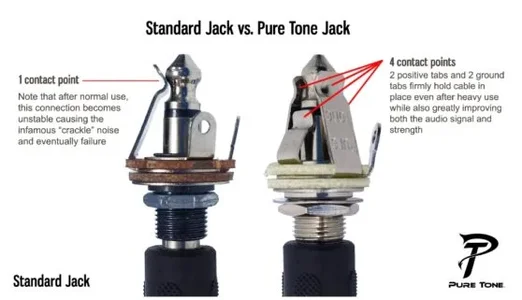 Pure-Tone-Multi-Contact-Klinkenstecker-558x321.webp Pure-Tone-Multi-Contact-Klinkenstecker-558x321.webp