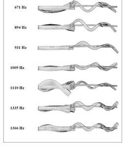 Gitarre schwingung hals korpus.JPG