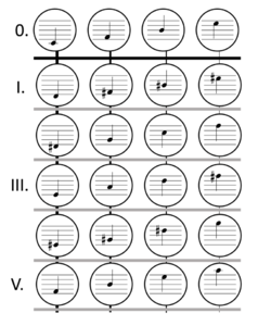 Bildschirmfoto 2019-02-22 um 16.38.27.png Bildschirmfoto 2019-02-22 um 16.38.27.png