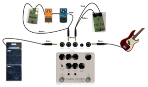 omniloop usecase.png omniloop usecase.png