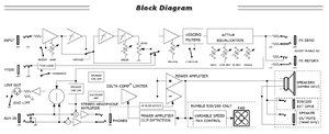 blockdiagram_rumble.jpg