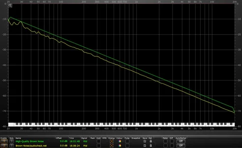 01 Vergleich der Brown-Noise-Spektren im IQ-Analyser.png 01 Vergleich der Brown-Noise-Spektren im IQ-Analyser.png