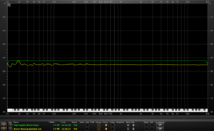 02 Vergleich der Spektren mit 6 dB Slope im IQ-Analyser.png