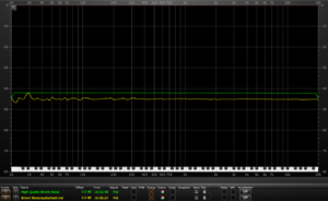 02 Vergleich der Spektren mit 6 dB Slope im IQ-Analyser.png 02 Vergleich der Spektren mit 6 dB Slope im IQ-Analyser.png