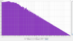 03 Spektogramm des audiocheck.net-Beispiels in Audacity.png