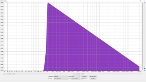 04 Spektogramm der generierten Fullrange-Datei in Audacity.png