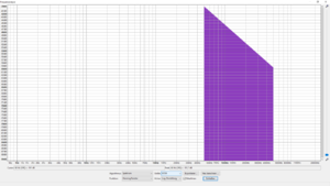 05 Spektrum der Brown-Noise-Datei für 500-5000 Hz in Audacity.png