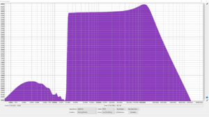 01-Spektogramm der Fullrange-Messung für den Blazer mit Anzeige des Werts an der Mausposition ...png 01-Spektogramm der Fullrange-Messung für den Blazer mit Anzeige des Werts an der Mausposition ...png