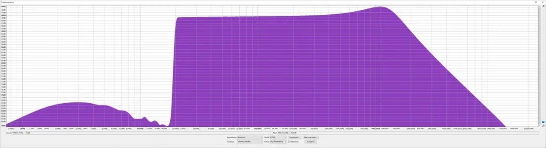 02-Spektogramm über 2 Bildschirme gezogen für besseres Ablesen der Peakfrequenz.png 02-Spektogramm über 2 Bildschirme gezogen für besseres Ablesen der Peakfrequenz.png
