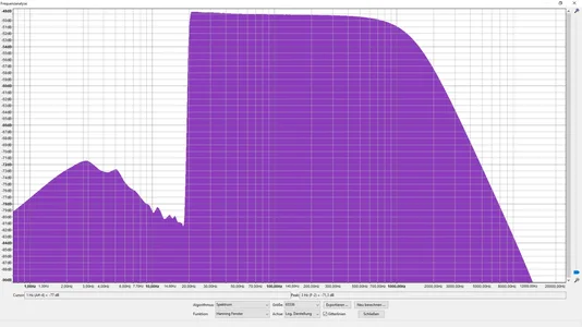 01-Frequenzgang Blazer bei 50 Prozent Tone.png 01-Frequenzgang Blazer bei 50 Prozent Tone.png