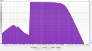 01-Frequenzgang Blazer bei 50 Prozent Tone.png 01-Frequenzgang Blazer bei 50 Prozent Tone.png