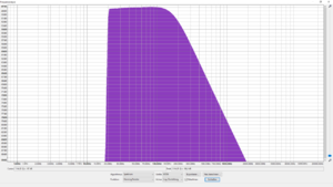 02-Frequenzgang Blazer bei 0 Prozent Tone.png 02-Frequenzgang Blazer bei 0 Prozent Tone.png