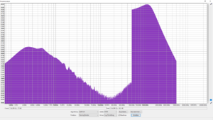 01-Spektogramm Blazer-Tone-100-Prozent-Cable-527pf-Range-500-5000Hz-Gain-In12dB-OutMinus24dB.png