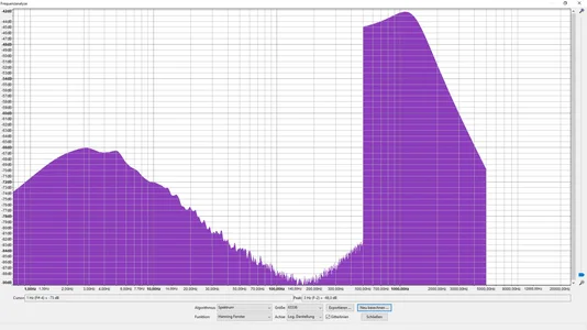 02-Spektogramm Blazer-Tone-100-Prozent-Cable-527pf-Range-500-5000Hz-Gain-In18dB-OutMinus30dB.png 02-Spektogramm Blazer-Tone-100-Prozent-Cable-527pf-Range-500-5000Hz-Gain-In18dB-OutMinus30dB.png