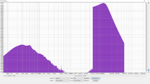 03-Spektogramm Blazer-Tone-100-Prozent-Cable-527pf-Range-500-5000Hz-Gain-In24dB-OutMinus36dB.png 03-Spektogramm Blazer-Tone-100-Prozent-Cable-527pf-Range-500-5000Hz-Gain-In24dB-OutMinus36dB.png