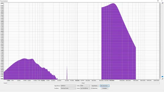 04-Spektogramm Blazer-Tone-100-Prozent-Cable-527pf-Range-500-5000Hz-Gain-In30dB-OutMinus42dB.png 04-Spektogramm Blazer-Tone-100-Prozent-Cable-527pf-Range-500-5000Hz-Gain-In30dB-OutMinus42dB.png