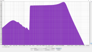 05-Spektogramm Blazer-Tone-100-Prozent-Cable-527pf-Fullrange-Gain-In12dB-OutMinus11,9dB.png