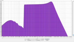 06-Spektogramm Blazer-Tone-100-Prozent-Cable-527pf-Fullrange-Gain-In18dB-OutMinus17,9dB.png