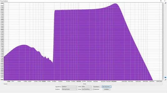 06-Spektogramm Blazer-Tone-100-Prozent-Cable-527pf-Fullrange-Gain-In18dB-OutMinus17,9dB.png 06-Spektogramm Blazer-Tone-100-Prozent-Cable-527pf-Fullrange-Gain-In18dB-OutMinus17,9dB.png