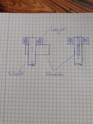 Costum-Fräser.jpg