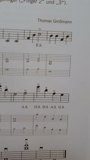 Notation.jpg Notation.jpg