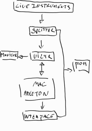 Notes_220206_144136_2.jpg