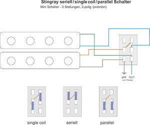 seriell-parallel-singelcoil.jpg