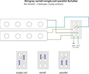 seriell-parallel-singelcoil.jpg