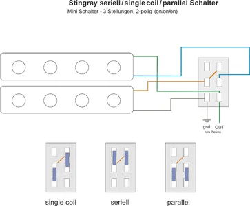 seriell-parallel-singelcoil.webp seriell-parallel-singelcoil.webp