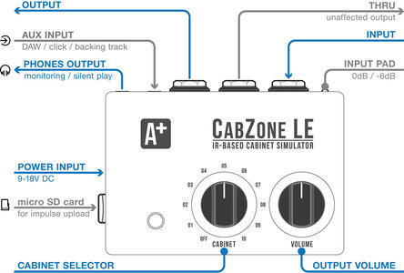 Cab_Zone_LE_Scheme_B.png.jpeg