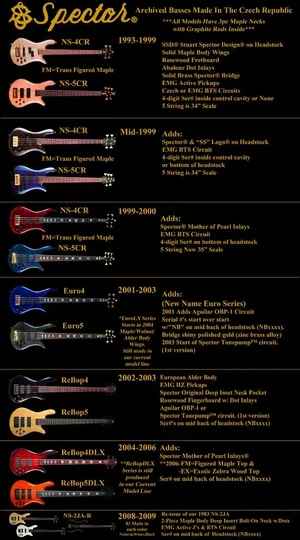 Archived_Czech.webp Archived_Czech.webp