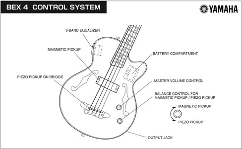 Suche Yamaha BEX4