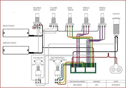Ibanez EQB3SC 5 knobs SR 1200.webp Ibanez EQB3SC 5 knobs SR 1200.webp