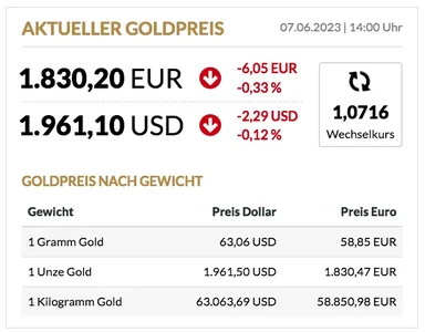 Bildschirmfoto 2023-06-07 um 14.01.54.webp