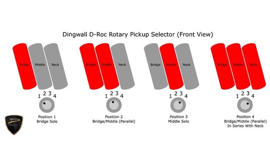 DRoc-Control-Layout-sq.jpeg