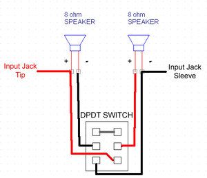 s-p-switch.jpg