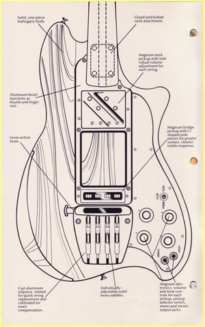 [Suche] Ovation Magnum 1 oder 2