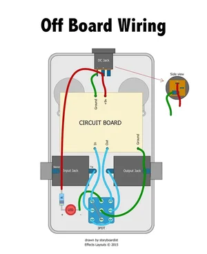 hello-which-method-do-you-use-for-off-board-3pdt-wiring-v0-v8gz72hscq3a1.webp