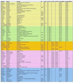 Pickup position chart.jpg